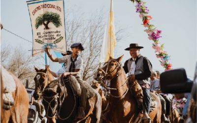 Desarrollo Productivo